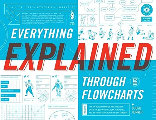Everything Explained Through Flowcharts: All of Life's Mysteries Unraveled, Including Tips for World Domination, Which Religion Offers the Best Afterlife, Alien Pickup Lines, and the Secret Recipe for Gettin' Laid Lemonade - Click to Buy
