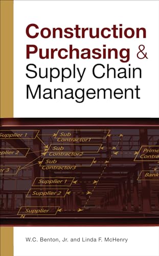 CONSTRUCTION PURCHASING & SUPPLY CHAIN MANAGEMENT