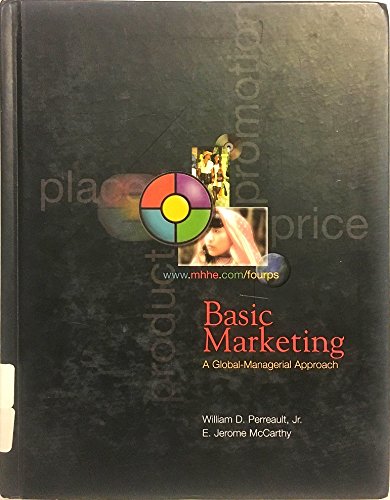 Basic Marketing - Click to Buy
