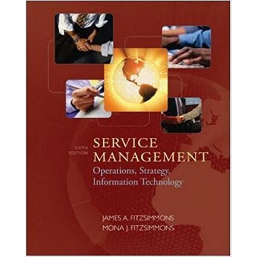 Service Management - Click to Buy