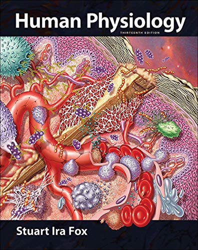 Human Physiology - Click to Buy