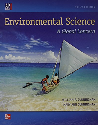 Environmental Science: A Global Concern, AP Edition - Click to Buy