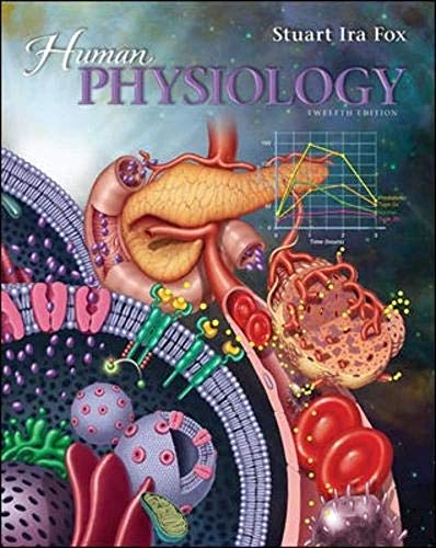 Human Physiology - Click to Buy