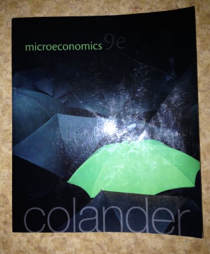 Microeconomics - Click to Buy