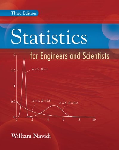 Statistics for Engineers and Scientists with Connect Access Card - Click to Buy