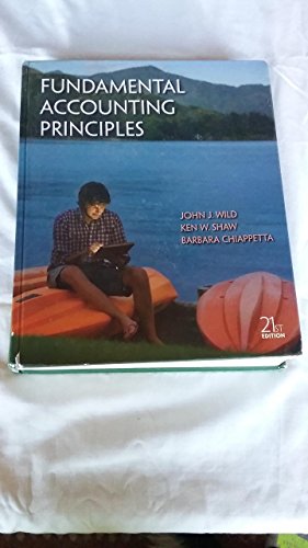 Fundamental Accounting Principles