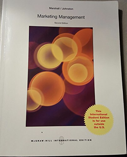 Marketing Management
