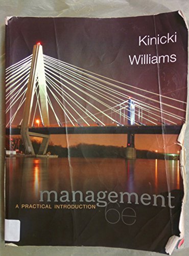 Management