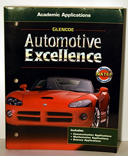 Automotive Excellence, Volumes