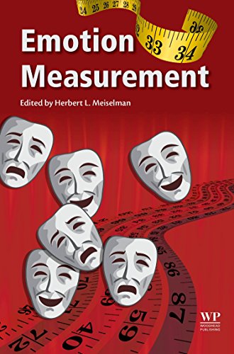 Emotion Measurement - Click to Buy