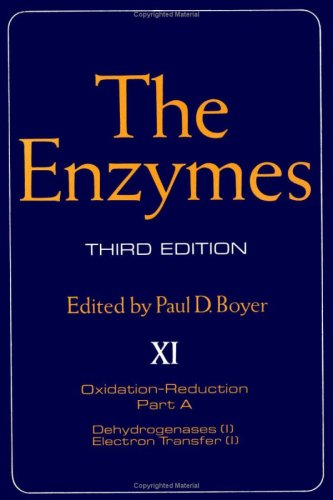 The Enzymes - Click to Buy