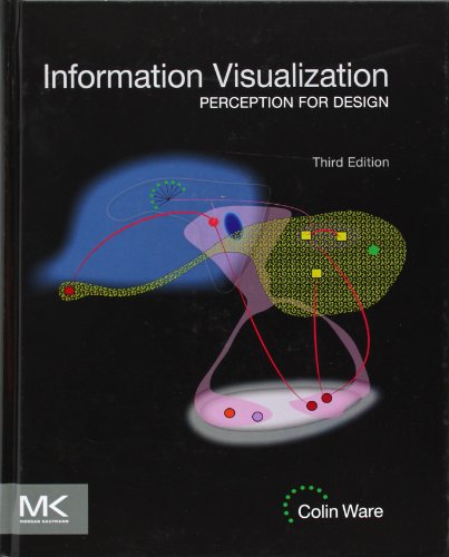 Information Visualization: Perception for Design - Click to Buy