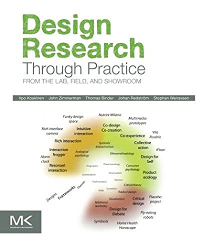 Design Research Through Practice: From the Lab, Field, and Showroom - Click to Buy