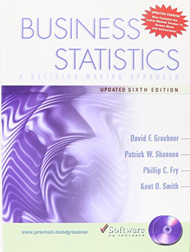 Busn Stats&CD&1key Bb Pk - Click to Buy