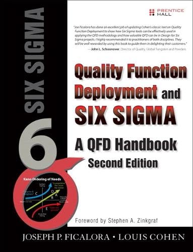 Quality Function Deployment and Six Sigma, Second Edition (paperback): A QFD Handbook - Click to Buy