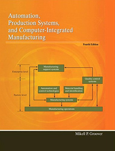 Automation, Production Systems, and Computer-Integrated Manufacturing - Click to Buy