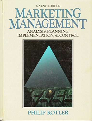 Marketing Management - Click to Buy