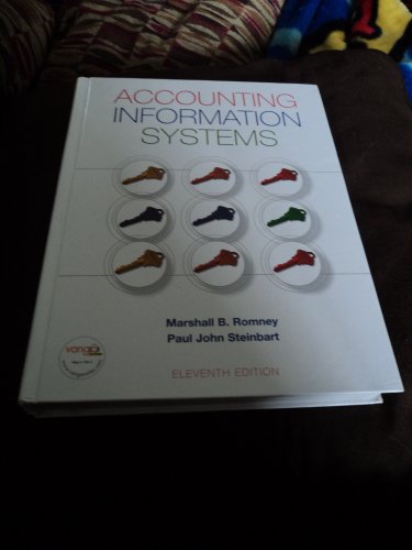 Accounting Information Systems