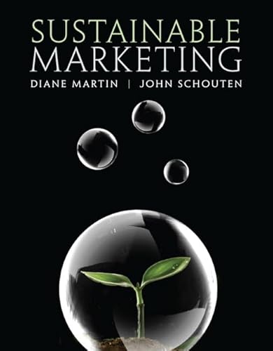 Sustainable Marketing - Click to Buy