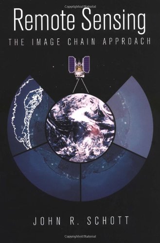 Remote Sensing: The Image Chain Approach - Click to Buy