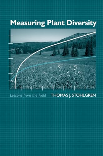 Measuring Plant Diversity: Lessons from the Field - Click to Buy