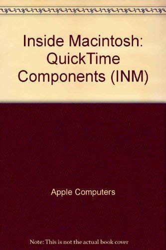 Quicktime Components