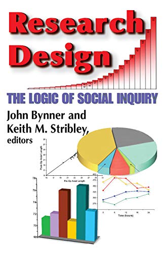 Research Design: The Logic of Social Inquiry - Click to Buy