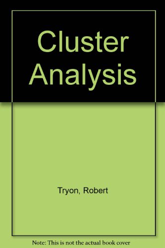 Cluster Analysis - Click to Buy