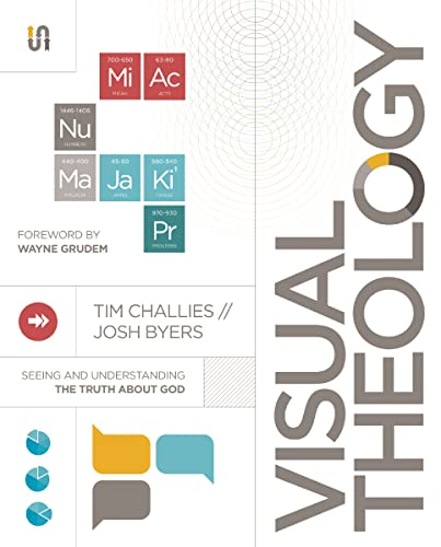 Visual Theology: Seeing and Understanding the Truth About God - Click to Buy