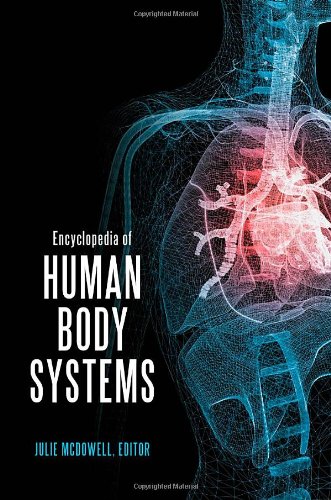 Encyclopedia of Human Body Systems 2 volume set - Click to Buy