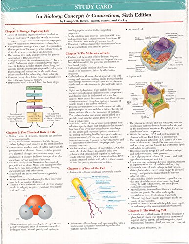 Biology - Click to Buy