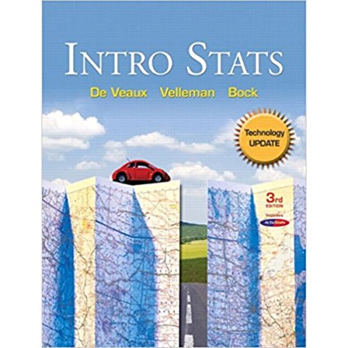 Intro Stats: Technology Update - Click to Buy