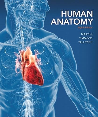 Human Anatomy Plus Mastering A&P with eText -- Access Card Package (8th Edition) - Click to Buy