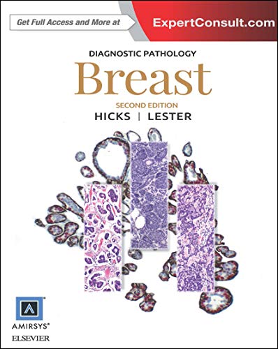 Breast - Click to Buy