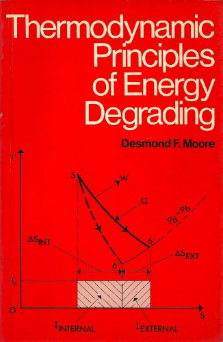 Thermodynamic Principles of Energy Degrading - Click to Buy