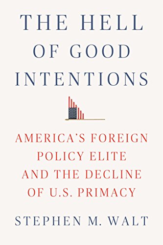 The Hell of Good Intentions: America's Foreign Policy Elite and the Decline of U.S. Primacy - Click to Buy