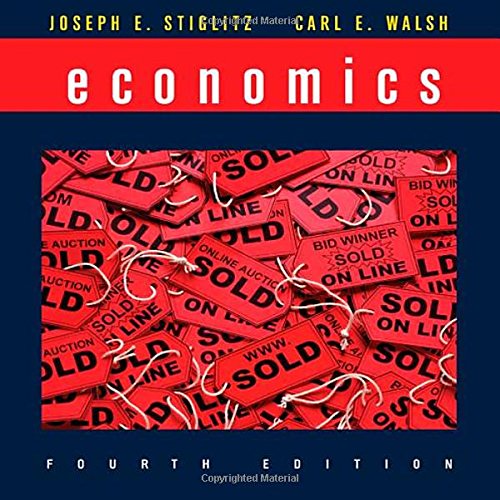 Economics - Click to Buy