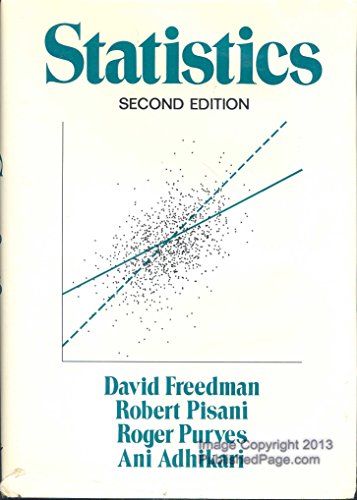 Statistics - Click to Buy