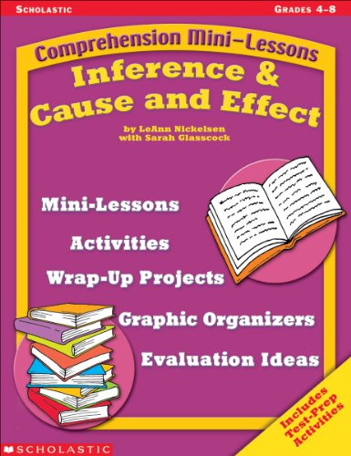 Comprehension Mini-lessons