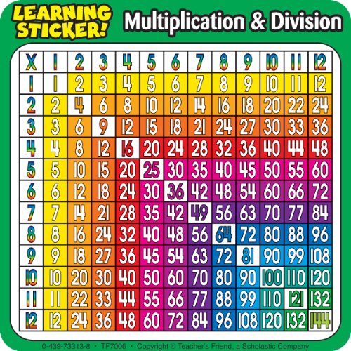 Teacher's Friend Scholastic Tf7006 Multiplication-Division Learning Stickers - Click to Buy