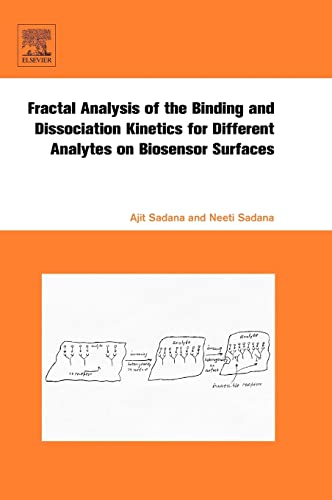 Fractal Analysis of the Binding and Dissociation Kinetics for Different Analytes on Biosensor Surfaces - Click to Buy