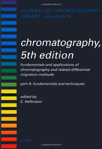 Chromatography - Click to Buy
