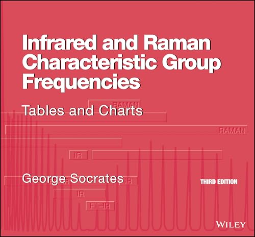 Infrared and Raman Characteristic Group Frequencies: Tables and Charts - Click to Buy