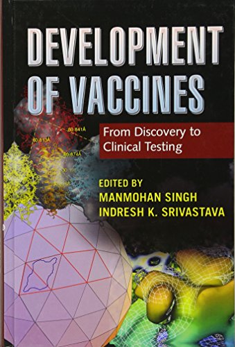 Development of Vaccines: From Discovery to Clinical Testing