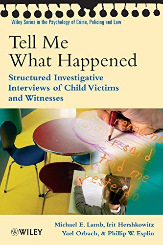 Tell Me What Happened - Click to Buy