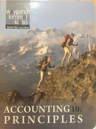Accounting Principles