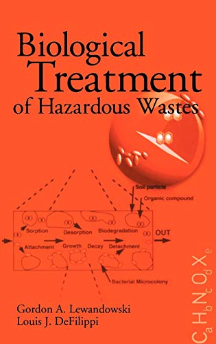 Biological Treatment of Hazardous Wastes