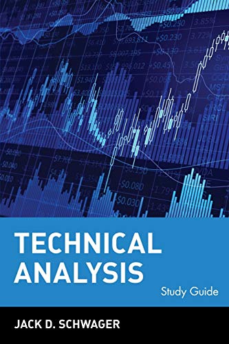 Technical Analysis, Study Guide - Click to Buy