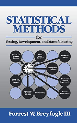 Statistical Methods for Testing, Development, and Manufacturing - Click to Buy