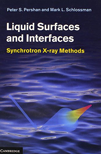 Liquid Surfaces and Interfaces: Synchrotron X-ray Methods